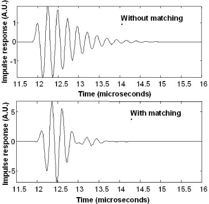 ch2-fig2.3.gif