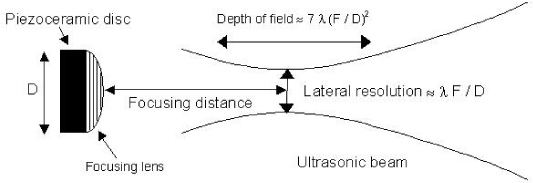 ch2-fig2.5.jpg