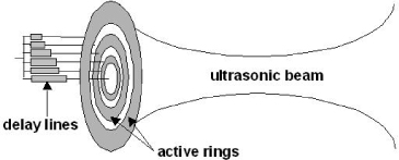 ch2-fig2.6.jpg