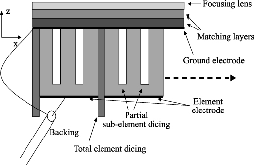 ch2-fig2.8.jpg