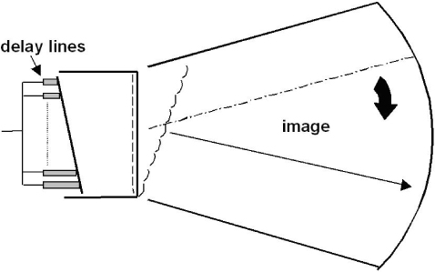 ch2-fig2.9.jpg