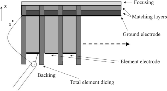 ch2-fig2.10.jpg