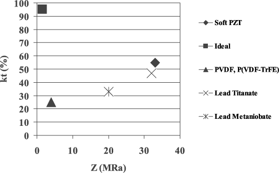 ch2-fig2.13.jpg