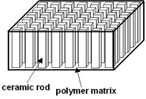 ch2-fig2.14.jpg