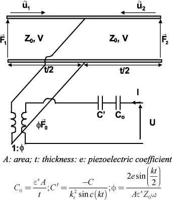 ch2-fig2.16.jpg