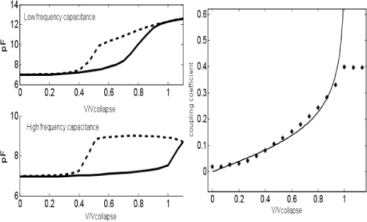 ch2-fig2.23.gif