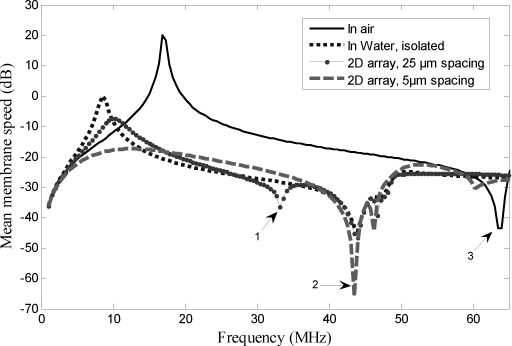 ch2-fig2.24.jpg