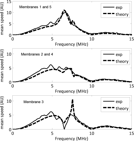 ch2-fig2.25.jpg