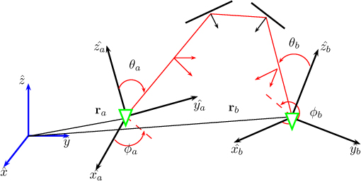 ch20-fig20.4.jpg