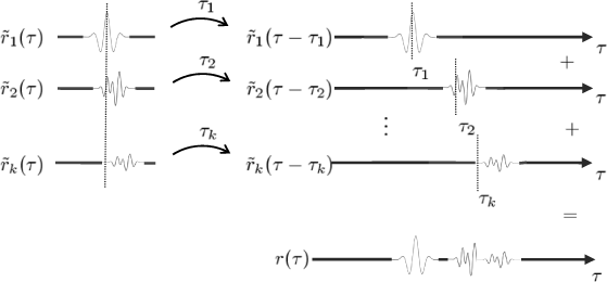 ch20-fig20.5.gif