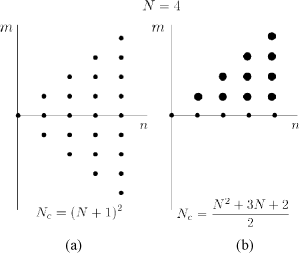 ch20-fig20.7.gif