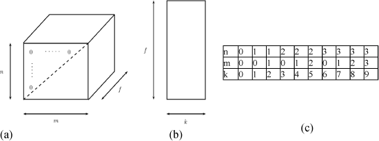 ch20-fig20.8.gif