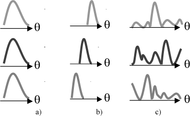 ch3-fig3.2.jpg