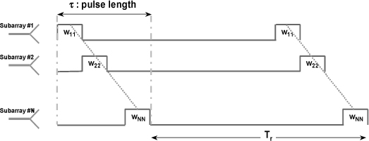 ch3-fig3.4.jpg