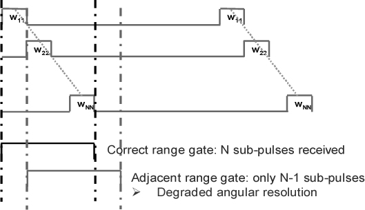 ch3-fig3.6.jpg