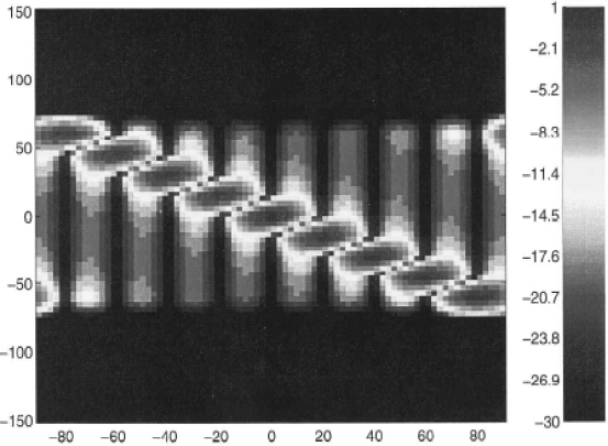 ch3-fig3.8.jpg