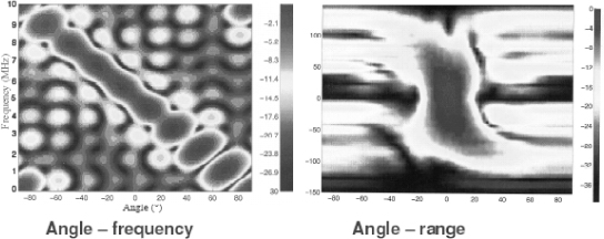 ch3-fig3.9.jpg