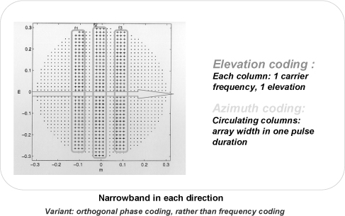 ch3-fig3.10.jpg