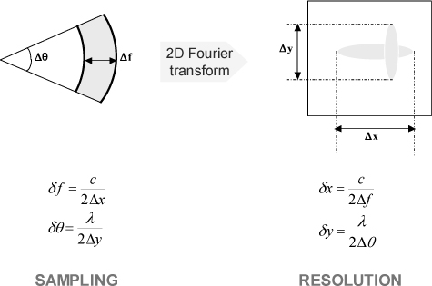 ch3-fig3.13.jpg