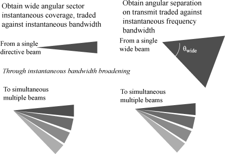 ch3-fig3.16.jpg