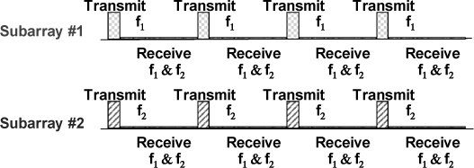 ch3-fig3.17.jpg