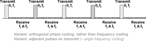 ch3-fig3.20.jpg