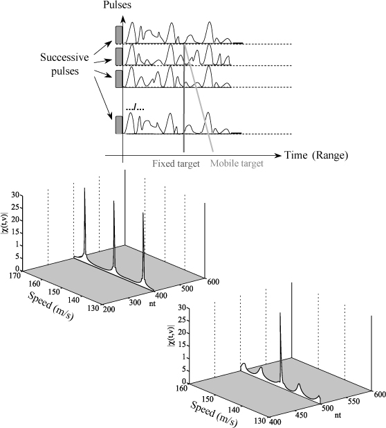 ch3-fig3.21.jpg