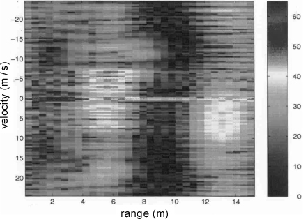 ch3-fig3.22.jpg