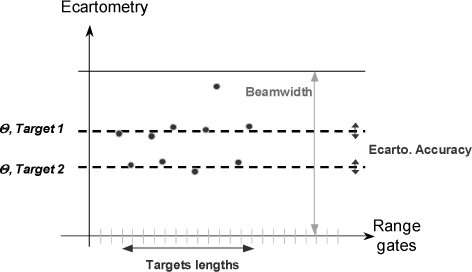 ch3-fig3.23.jpg