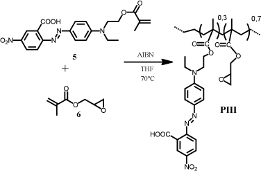 ch5-fig5.2.gif