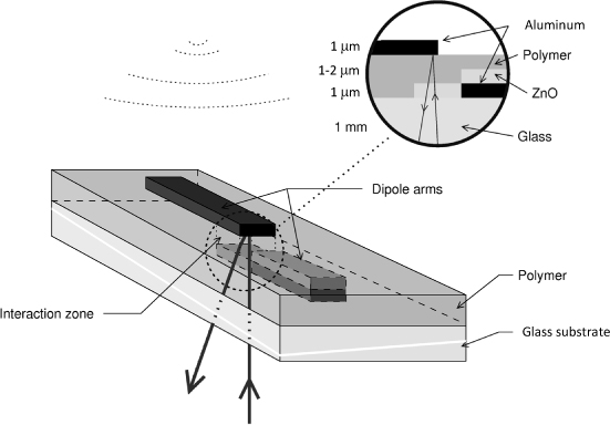 ch5-fig5.3.jpg