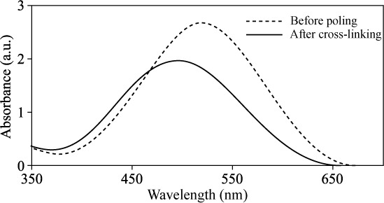 ch5-fig5.6.gif