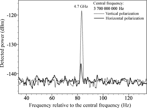 ch5-fig5.9.gif