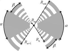 ch6-fig6.4.jpg