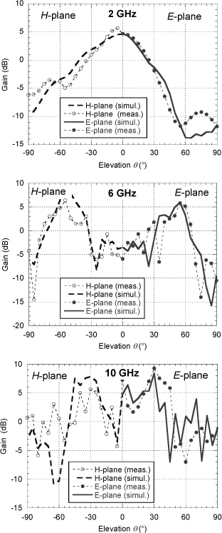 ch6-fig6.8.jpg