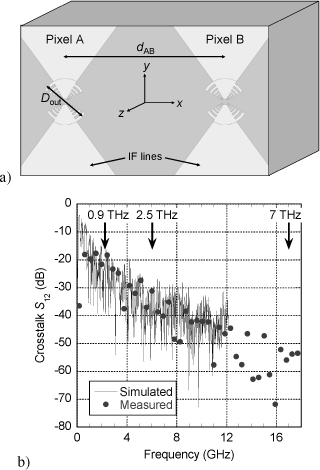 ch6-fig6.9.jpg