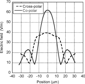 ch6-fig6.12.jpg