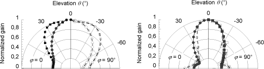 ch6-fig6.22.gif