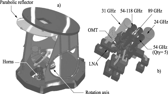 ch7-fig7.1.jpg