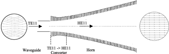 ch7-fig7.2.gif