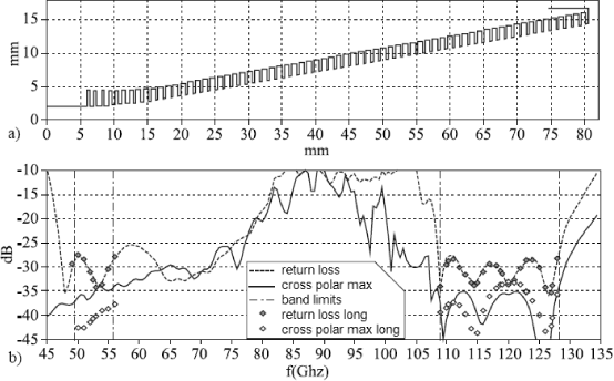 ch7-fig7.5.gif