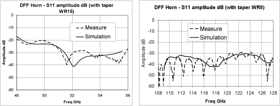 ch7-fig7.8.gif