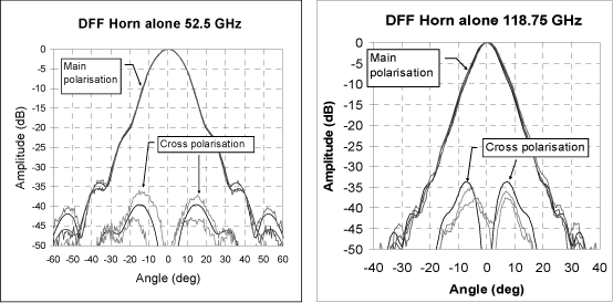 ch7-fig7.9.gif