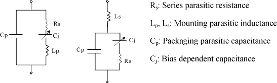 ch8-fig8.1.gif