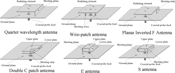 ch8-fig8.3.jpg