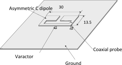 ch8-fig8.4.jpg