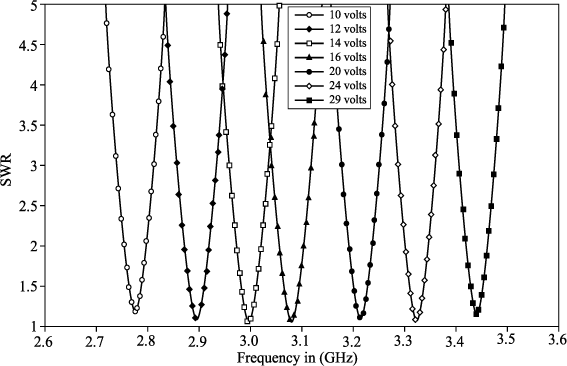 ch8-fig8.5.gif