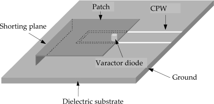 ch8-fig8.6.jpg