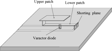 ch8-fig8.7.jpg