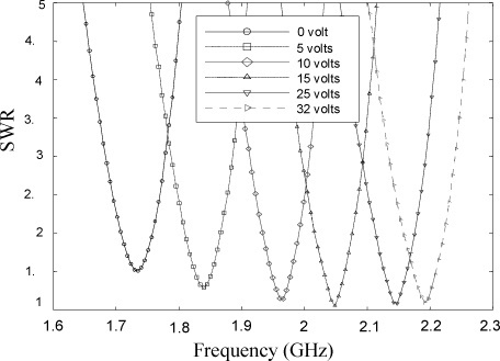 ch8-fig8.8.jpg